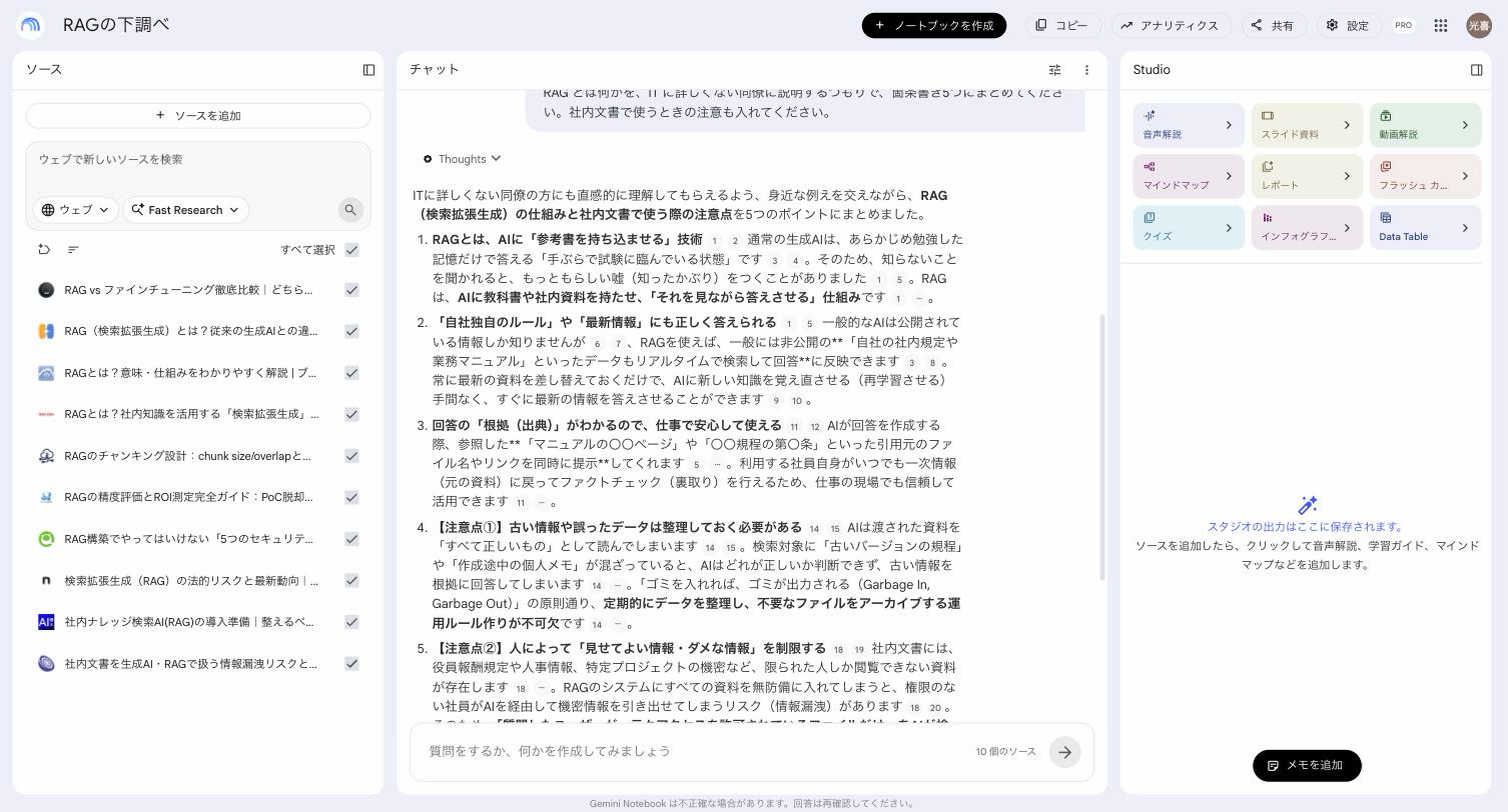 集めた資料をもとに RAG を5つの箇条書きにまとめた回答。各文に出典の番号が付いている
